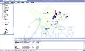 公里格網(wǎng)化數(shù)據(jù)增長(zhǎng)軟件與應(yīng)急指揮信息自動(dòng)成圖系統(tǒng)的網(wǎng)絡(luò)與信息安全軟件開發(fā)