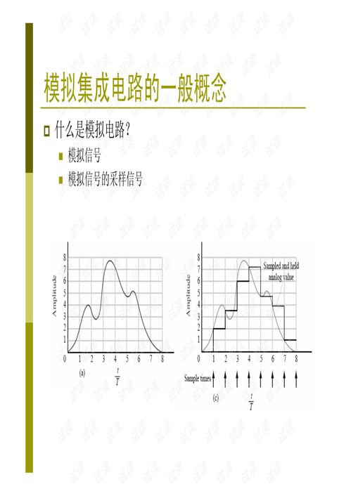 模擬集成電路設(shè)計(jì) 原理、資源與實(shí)踐導(dǎo)論